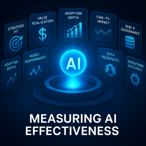 Measuring your AI coding assistants