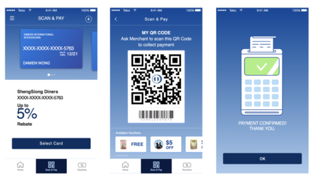 A strategic approach