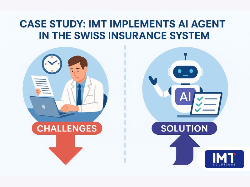 Swiss Market Context: High Competition – Stringent Customer Expectations – Strict Security Standards Case Study: IMT Implements AI Agent in the Swiss Insurance System