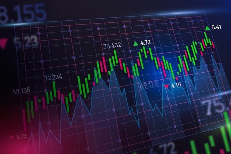 Constant market changes in commodity trading create challenges for traders